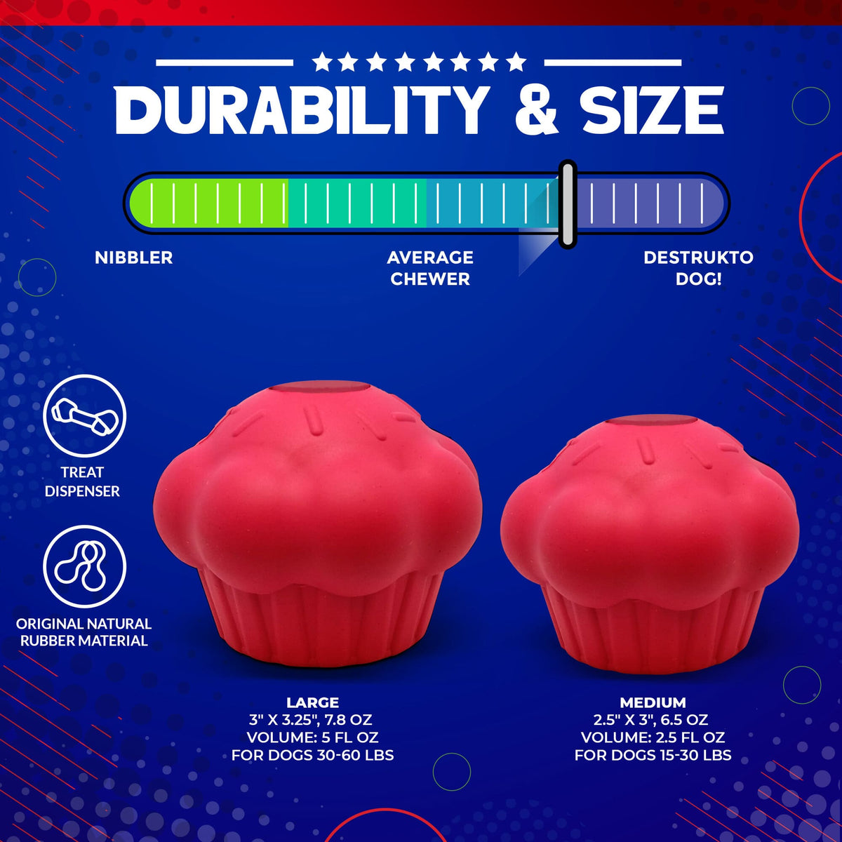 Cupcake eDispenser - Durable Rubber Chew Toy & Treat Dispenser | USA Made