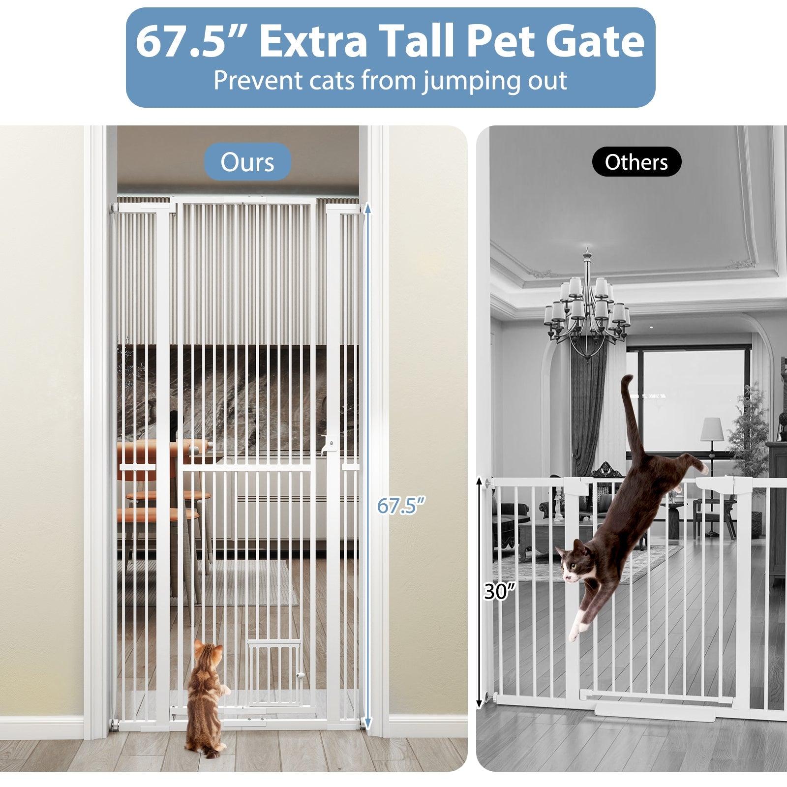 67.5" Extra Tall Pet Gate Heavy-Duty Metal Cat Gate with 30.5"-41" Wide Opening-White