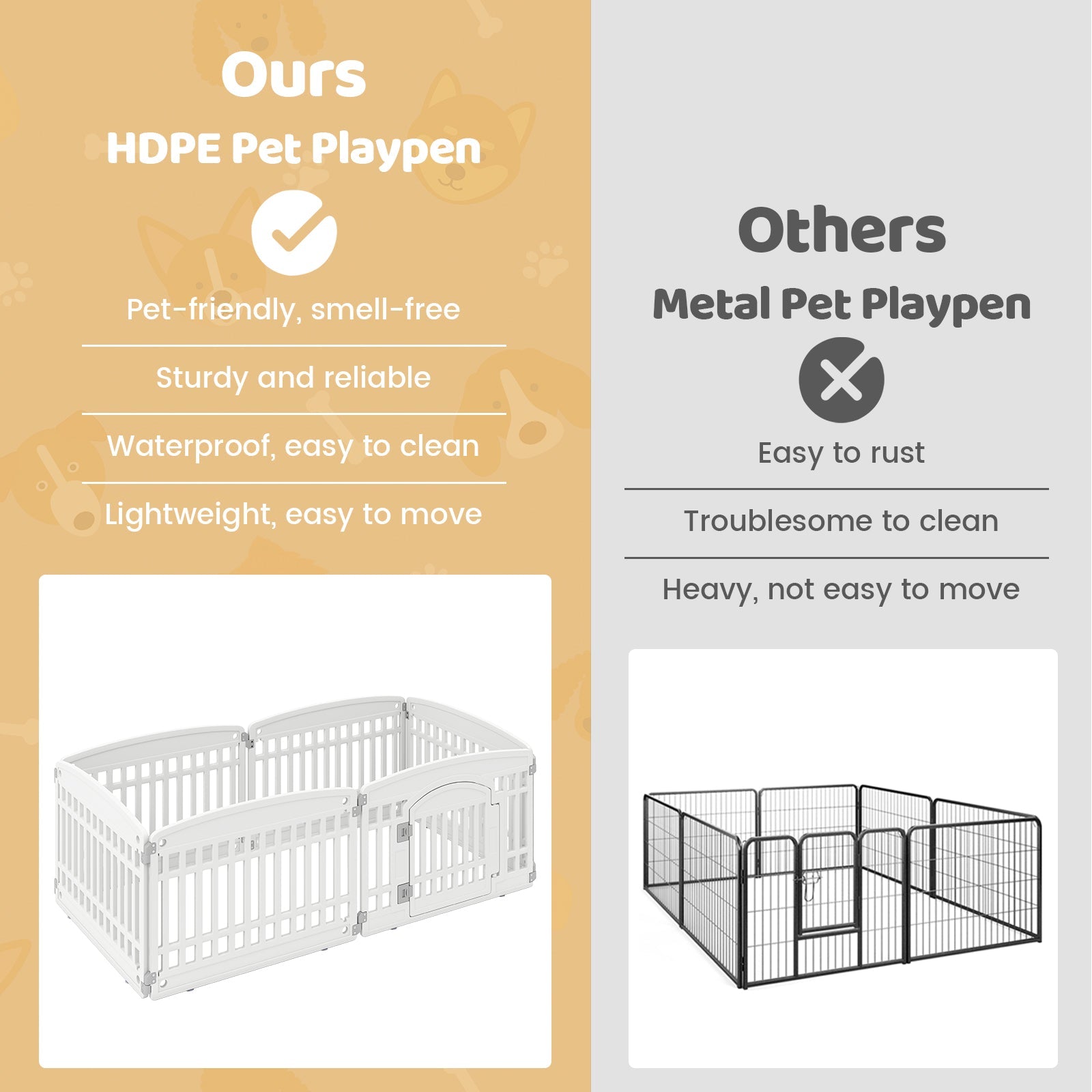 6-Panel Plastic Dog Playpen 24 Inch Indoor Outdoor Pet Fence with Locking Door-White