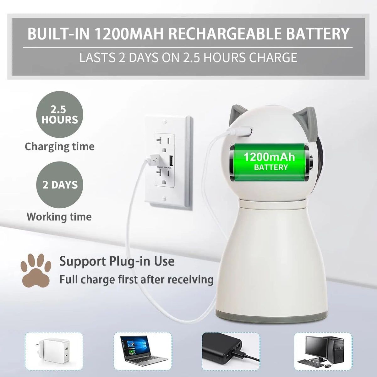 Automatic Cat Laser Toy – Motion-Activated, Rechargeable Interactive Indoor Pet Toy