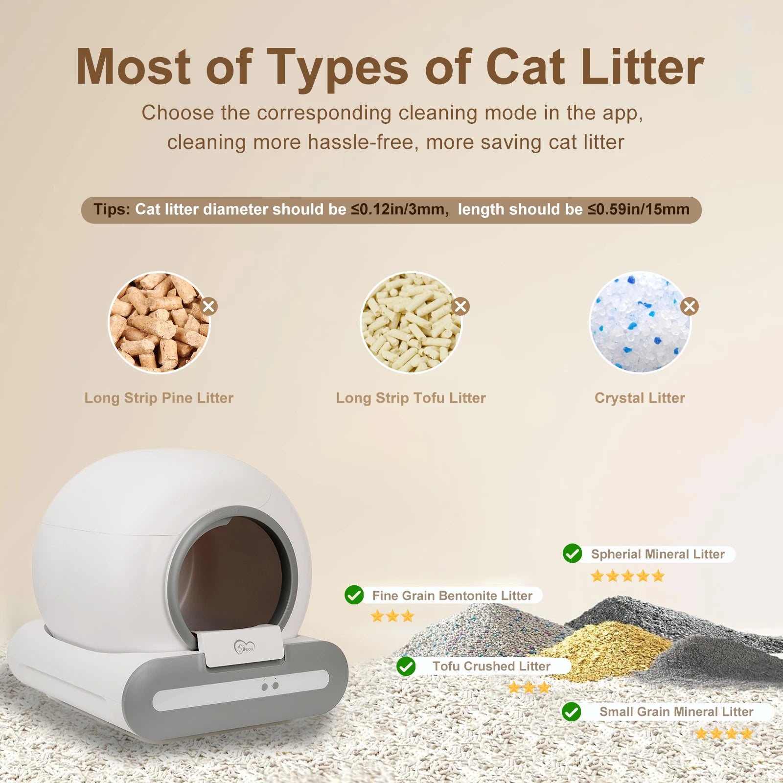 DOEL 65L Self-Cleaning Cat Litter Box ,Fit for Tofu & Mixed Litter, App Control ONLY/ Supports 2.4G WiFi w/Litter Mat & Trash Bags