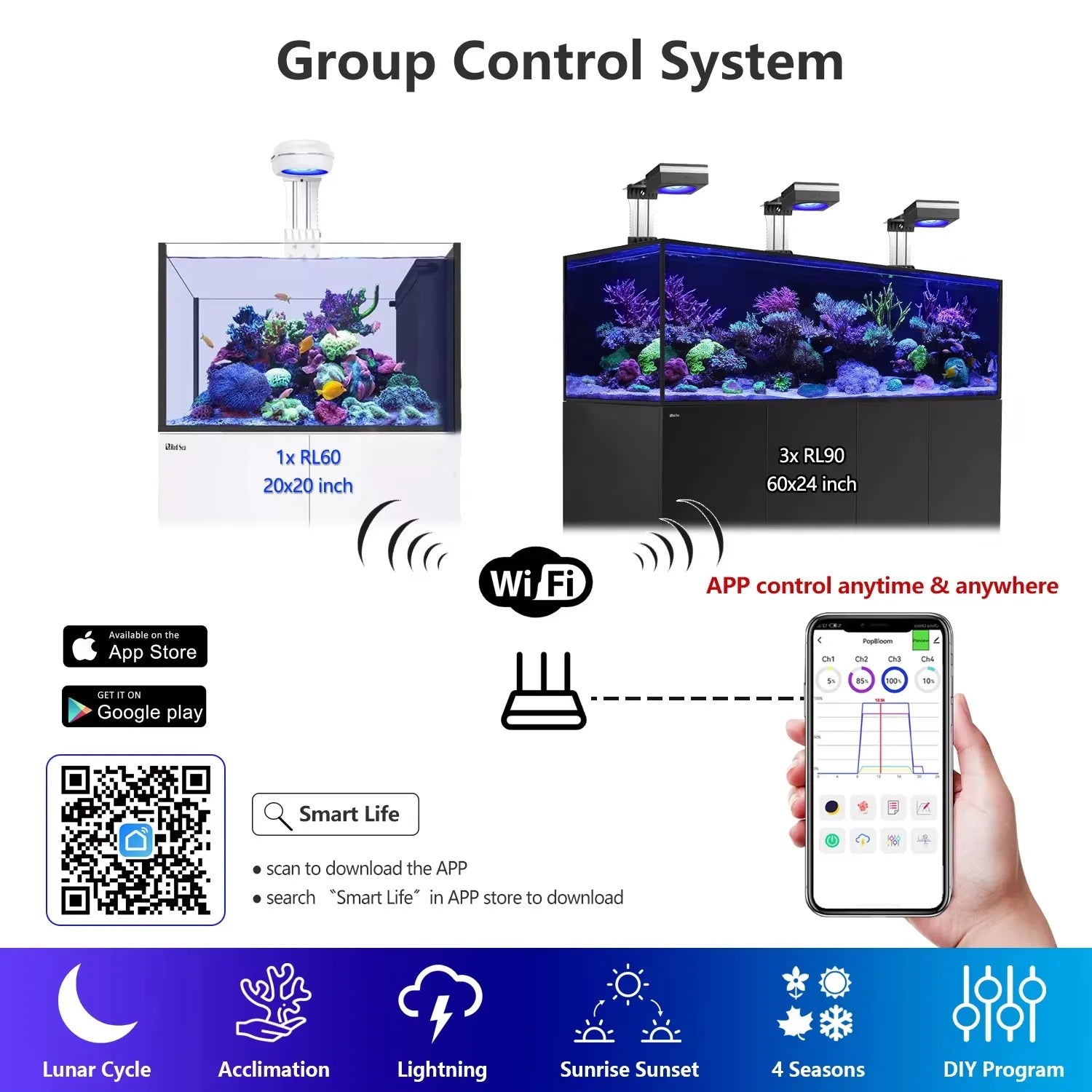 RL90 WiFi Reef Aquarium Light 100W, Professional Full Spectrum Coral SPS/LPS Fish Tank LED