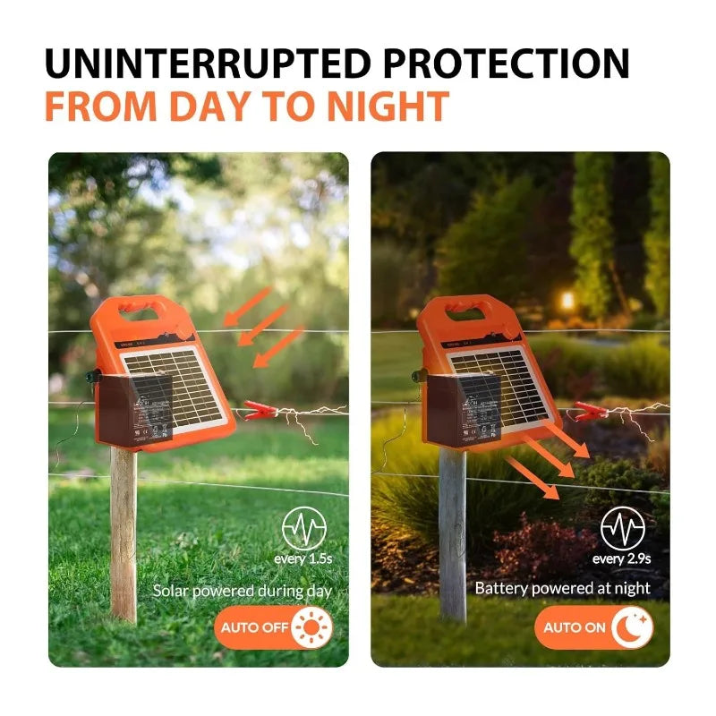 30 Miles Solar Electric Fence Charger, 0.4 Joule Solar for Livestock