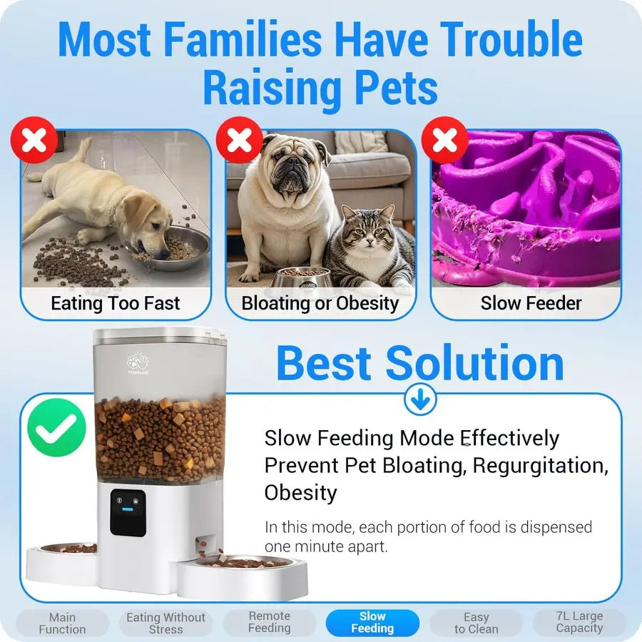 Automatic Slow Feed Dual Dispenser with App Control