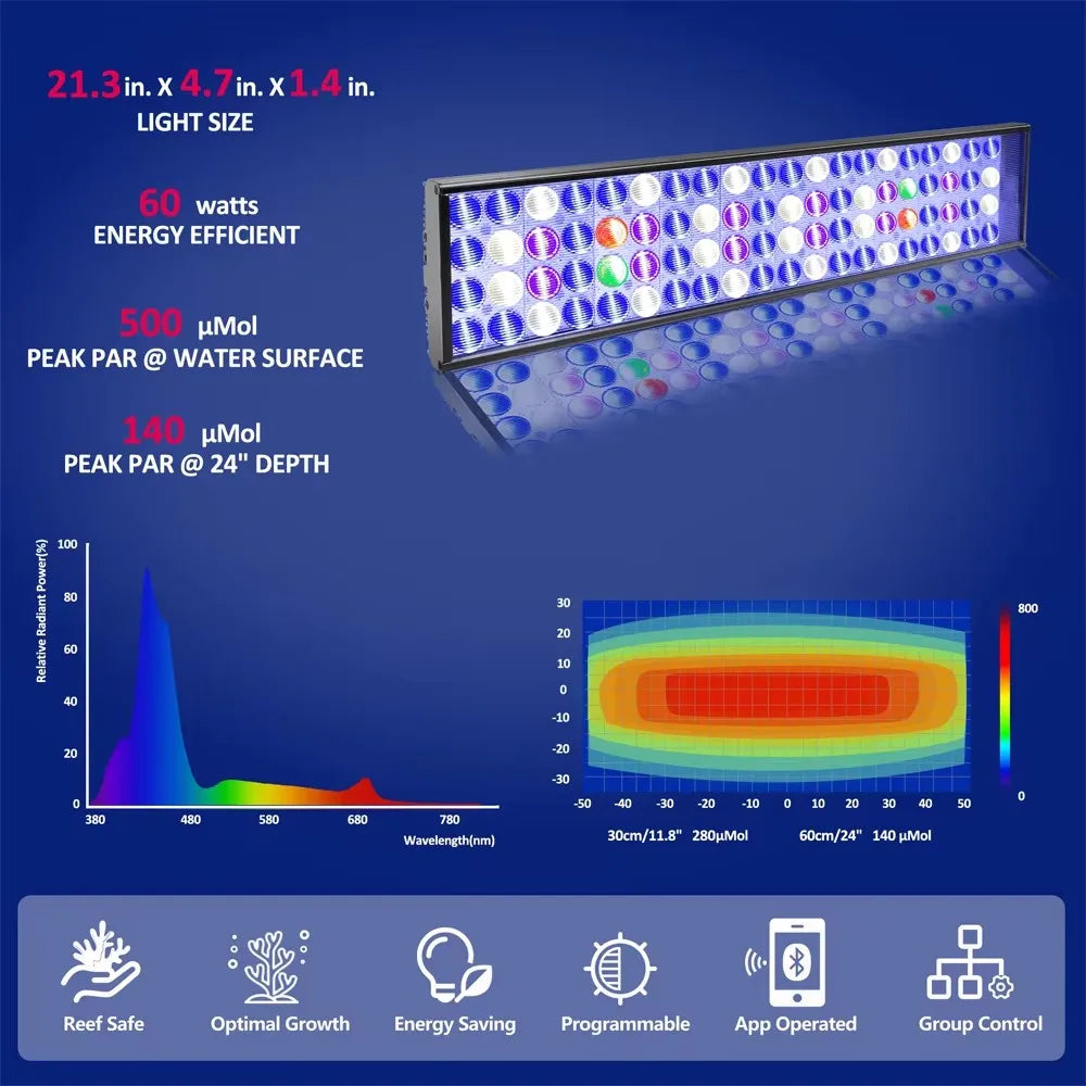 WiFi LED Full Spectrum Marine Aquarium Lamp For 60-240cm