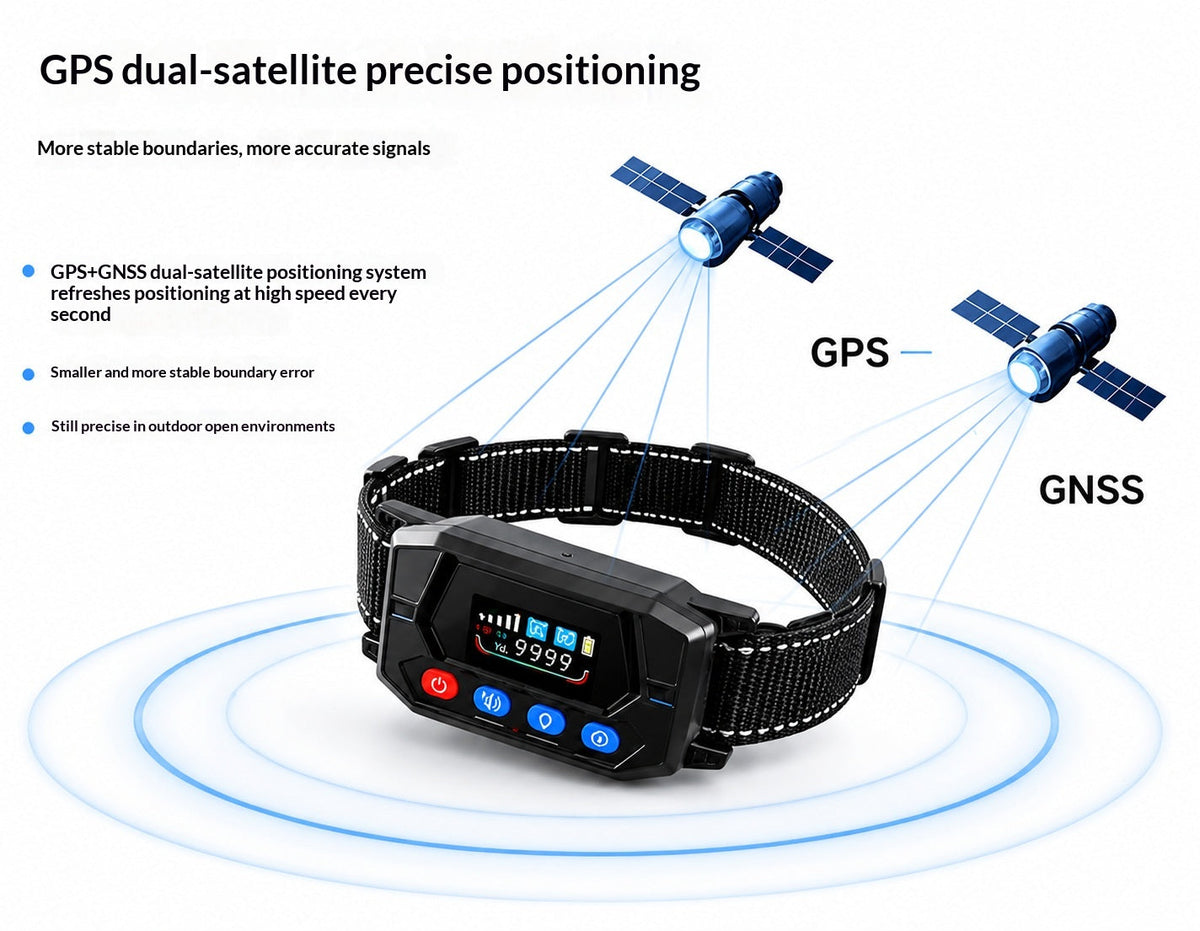 Smart GPS Wireless Fence & Tracking Training Collar